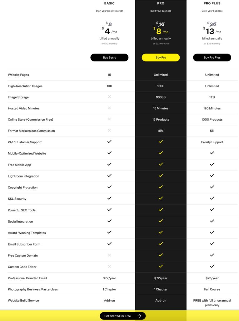 format-portfolio-pricing